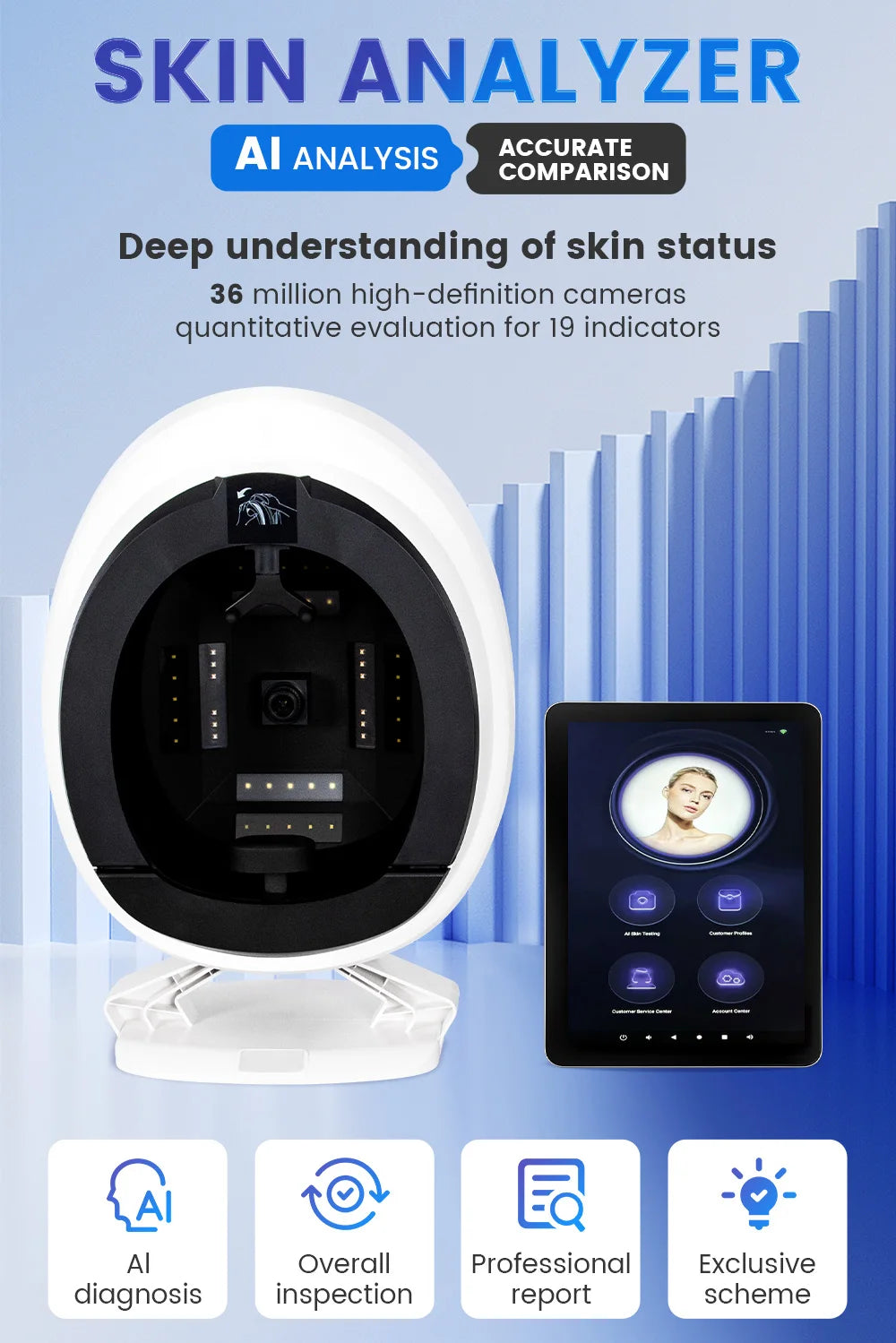 Q1 3D AI Facial Skin Analyzer