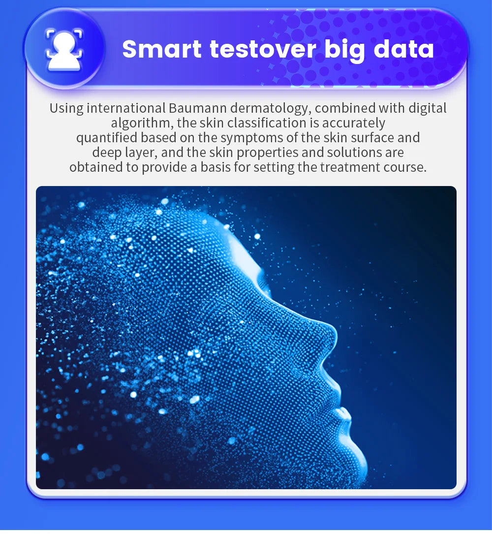 Q1 3D AI Facial Skin Analyzer
