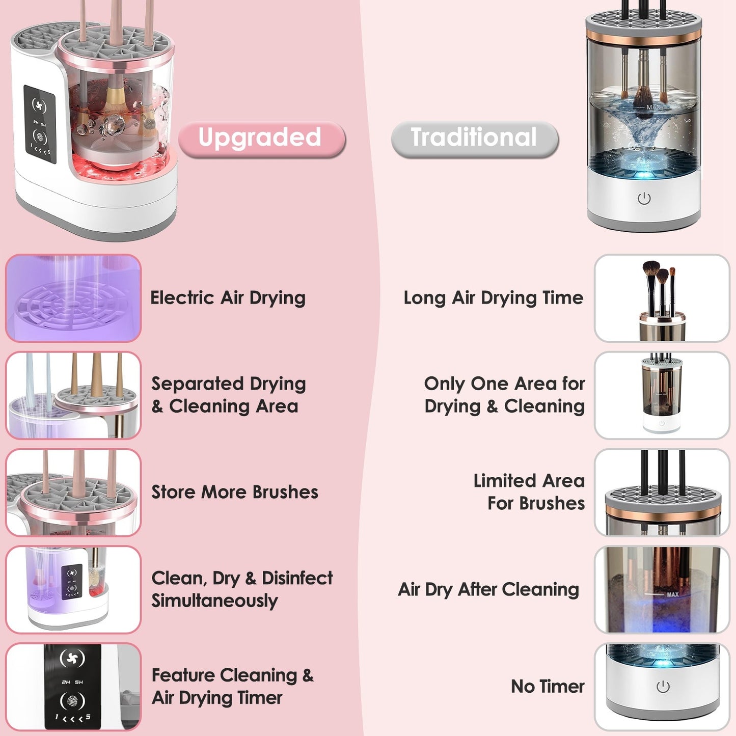 4 In 1 Electric Makeup Brush Cleaner