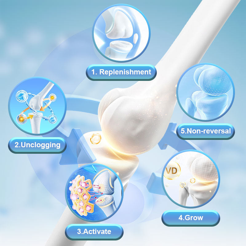 Glucosamine Chondroitin Sulfate